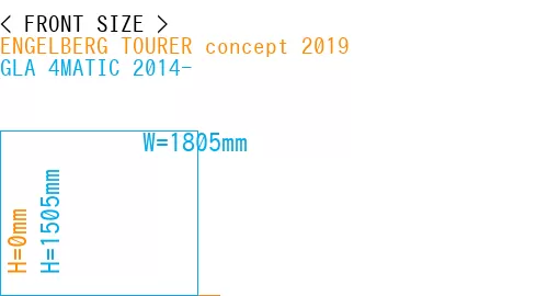 #ENGELBERG TOURER concept 2019 + GLA 4MATIC 2014-